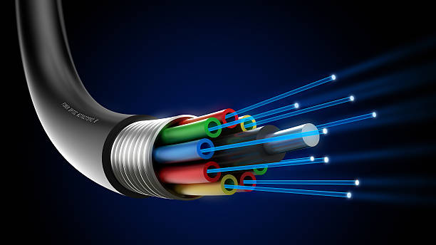 Power Cables